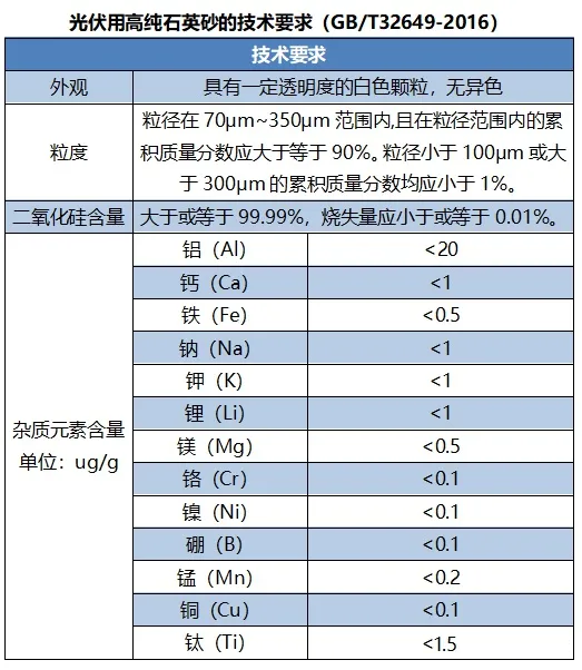 圖片2